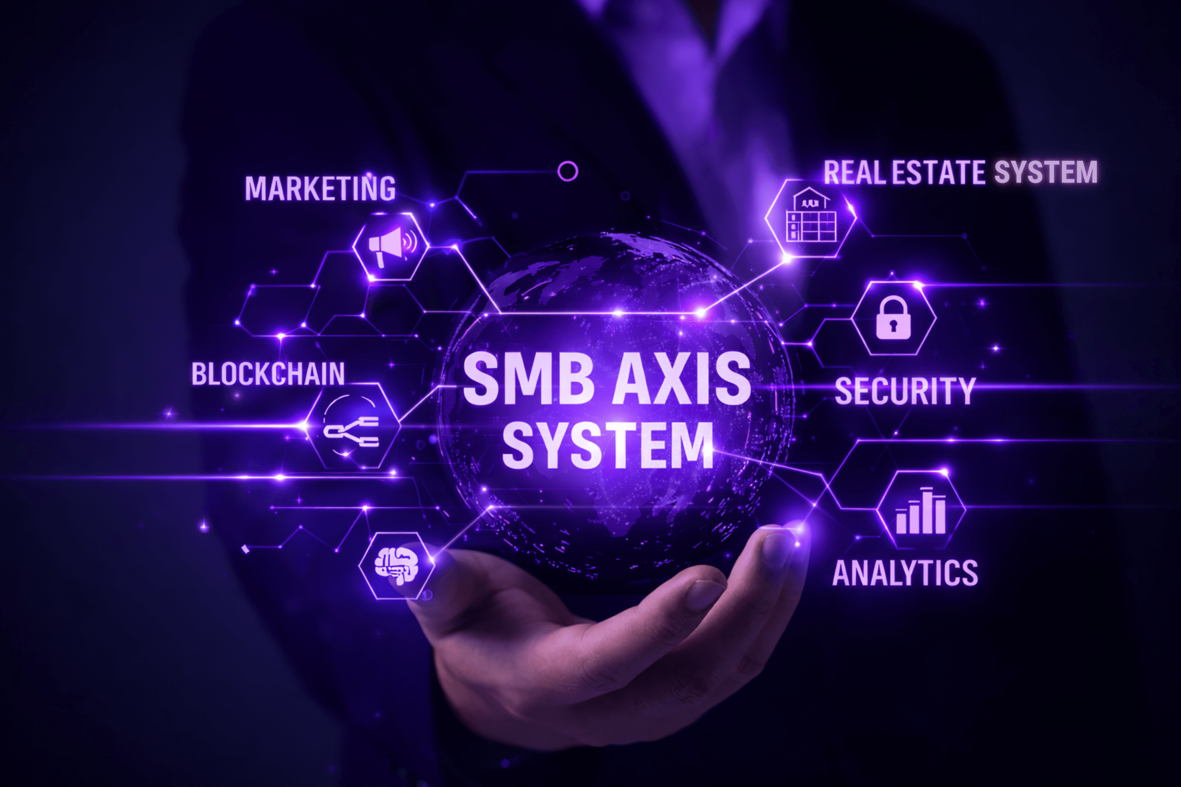 SMB Axis system overview
